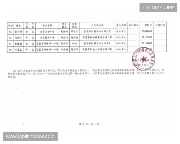 亚星登录官网118官方入口，官方公告通知及时掌握平台最新动态
