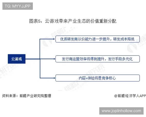 亚星公司怎么样:最新游戏作品的用户反馈与市场反响分析报告 亚星公司怎么样:最新游戏作品的用户反馈与市场反响分析报告