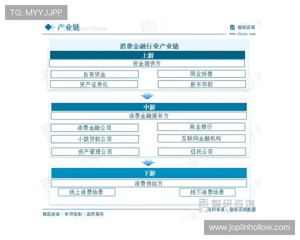 亚星国际金融最新动态：行业趋势与未来发展方向全面分析